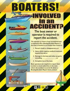 Involved in an Accident Report PDF Poster2